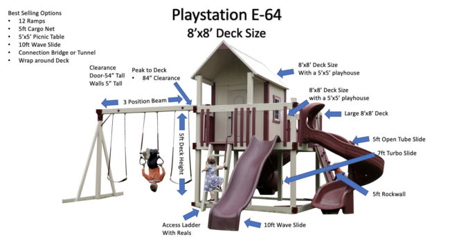 Play Station E-64